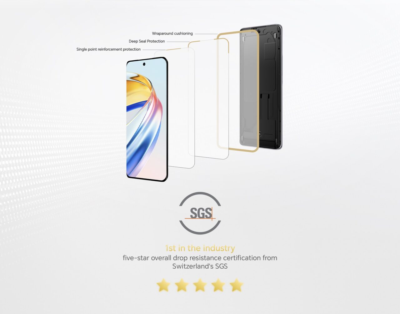 HONOR X9b 5G Introduces Advanced Durability Features