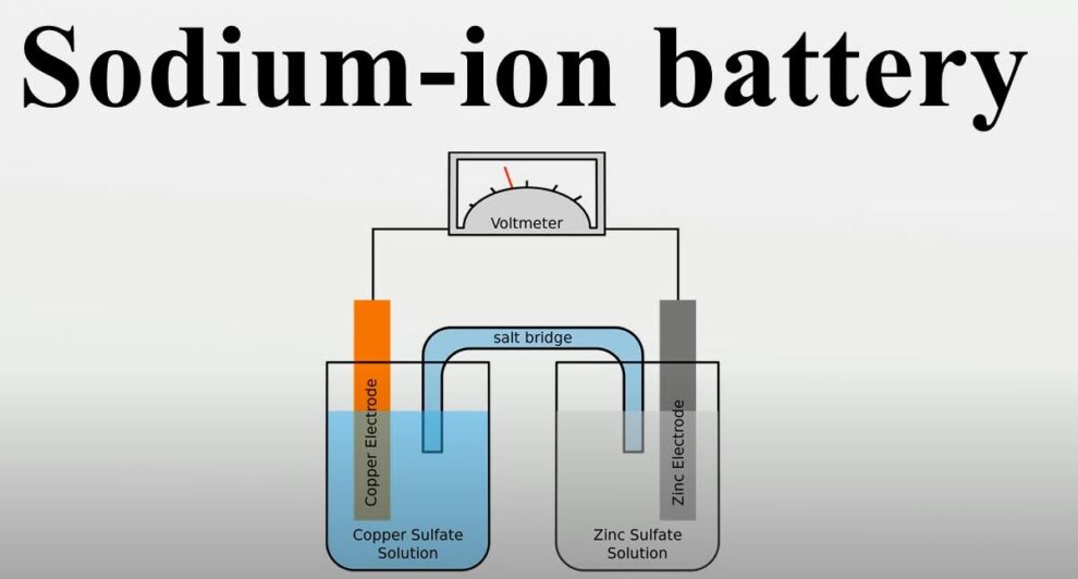 Breakthrough in All-Solid-State Sodium-Air Battery Technology Offers High-Energy Solution