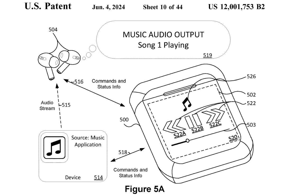 Apple Patents Touchscreen AirPods Case