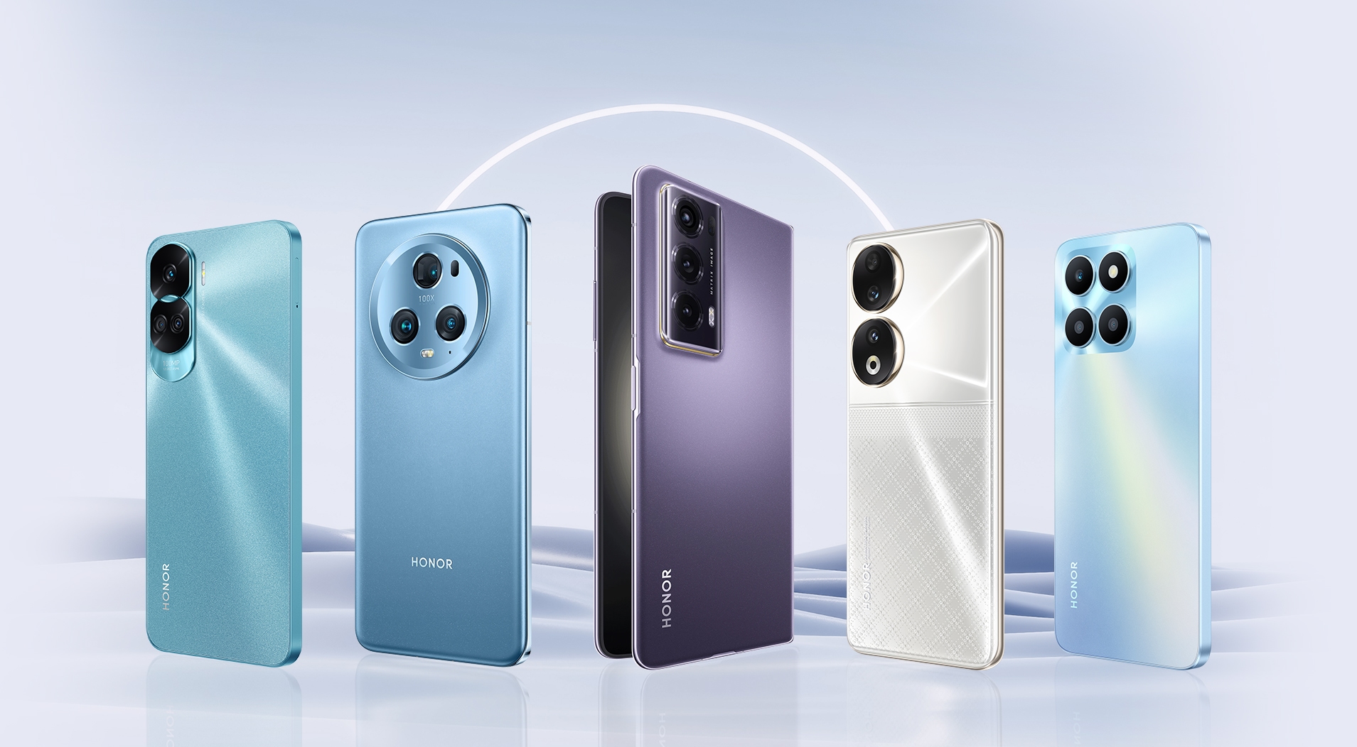 Honor Devices Shine with Unprecedented Discounts on Amazon Prime Day 2024