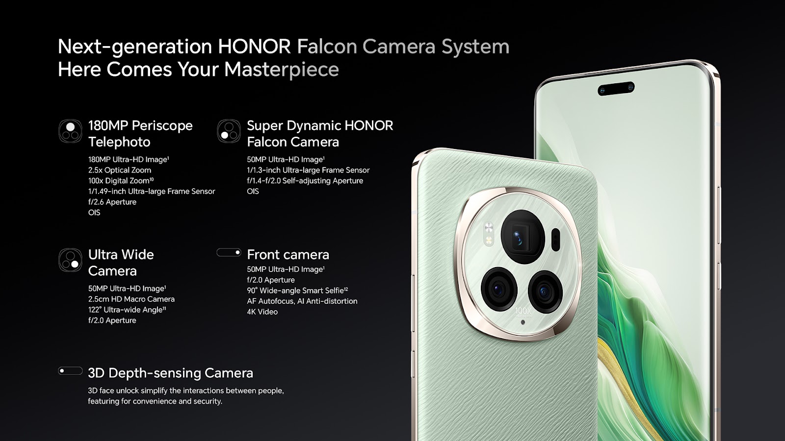 Next-Gen HONOR Magic6 Pro 5G AI Falcon Camera & Groundbreaking Display