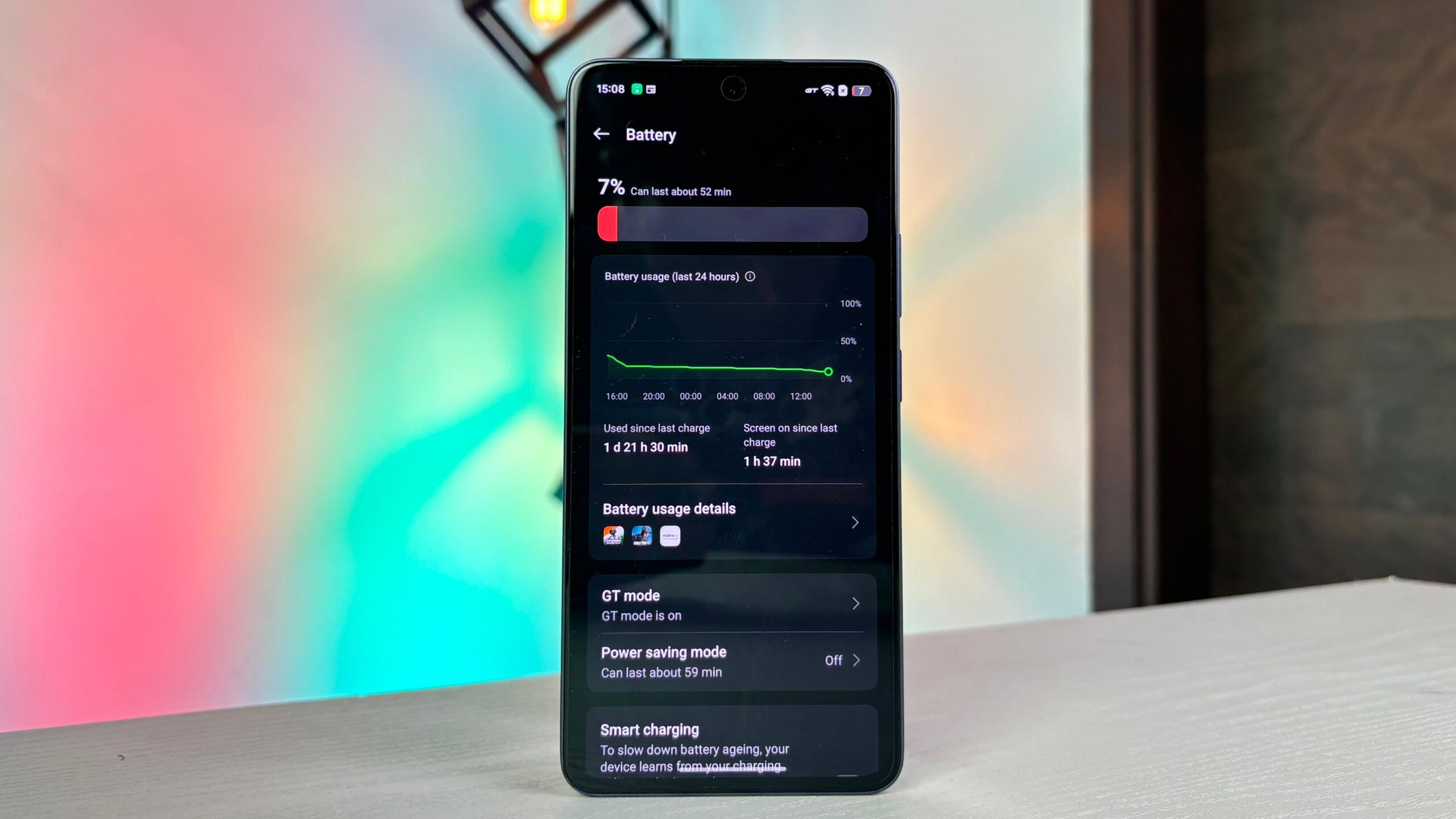 realme NARZO 70 Turbo 5G Review